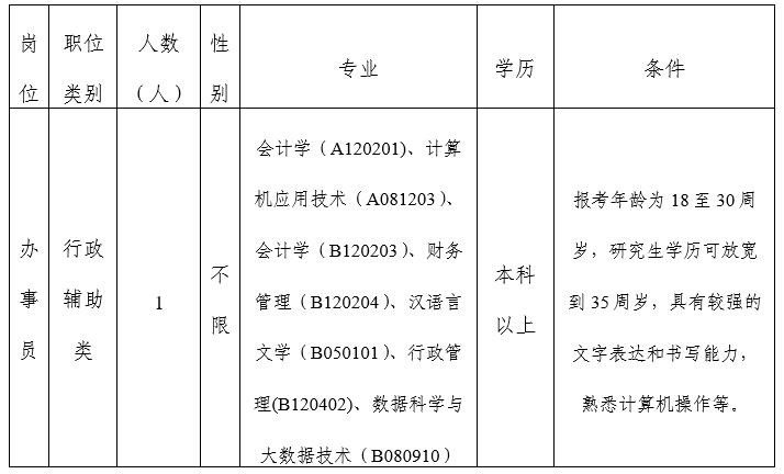 2024年12月 第285页