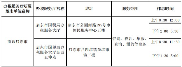 灯塔市数据与服务局招聘新资讯与解读