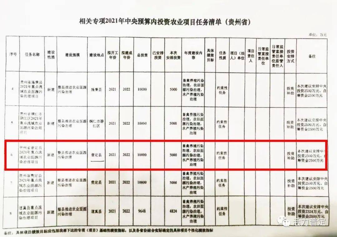 高邑县康复事业单位最新项目进展及其影响