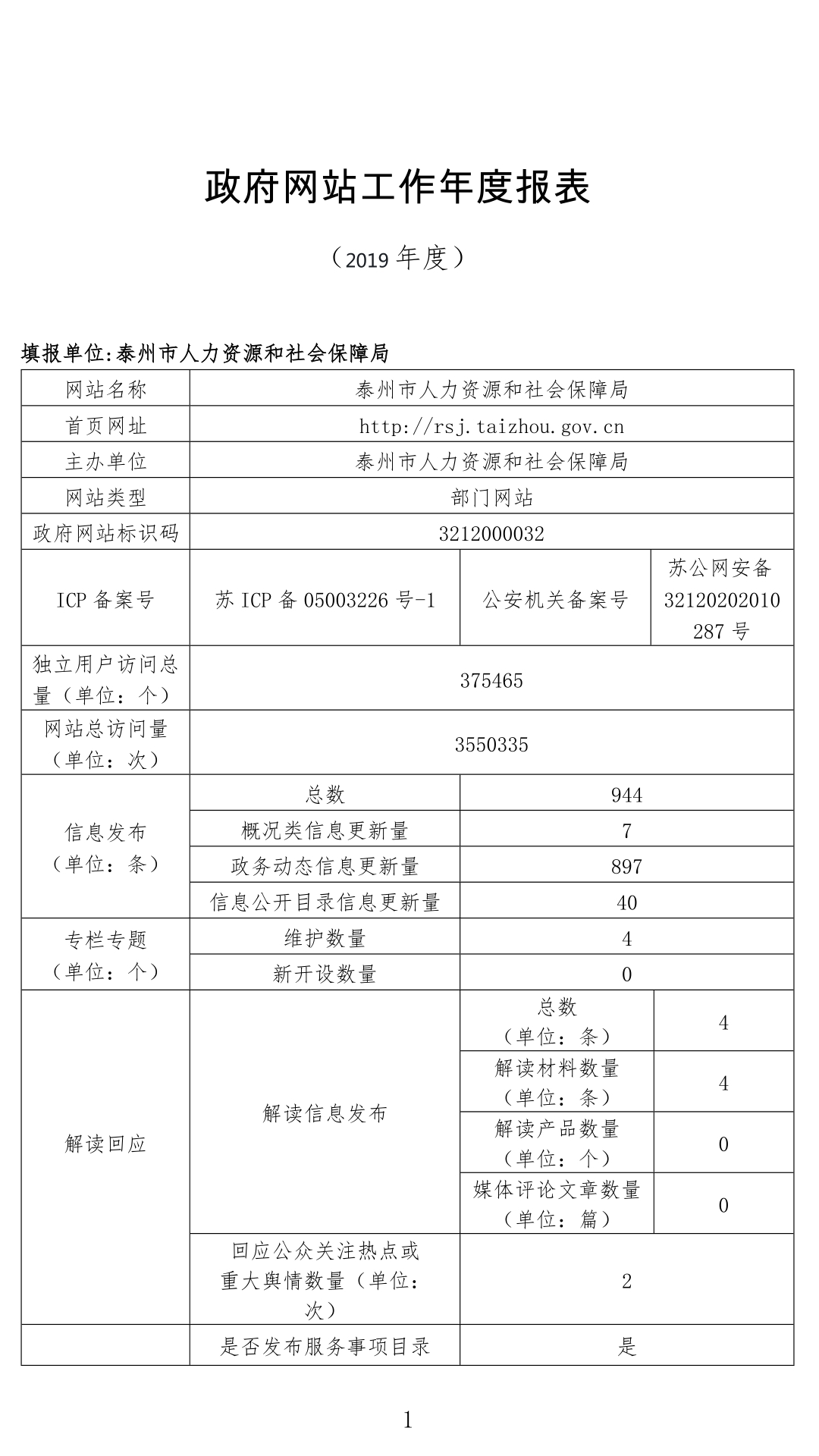 王益区人力资源和社会保障局最新项目概览