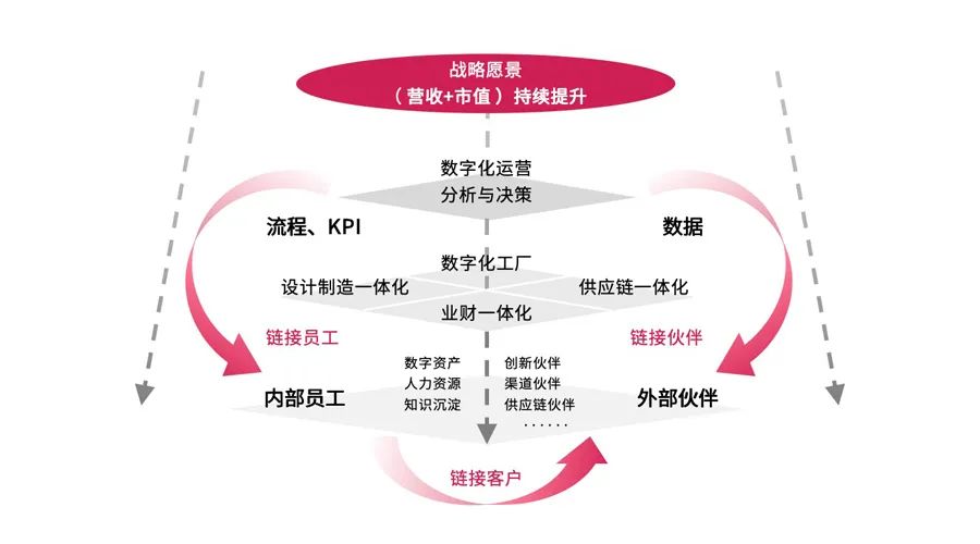 兖州市防疫检疫站未来发展规划展望