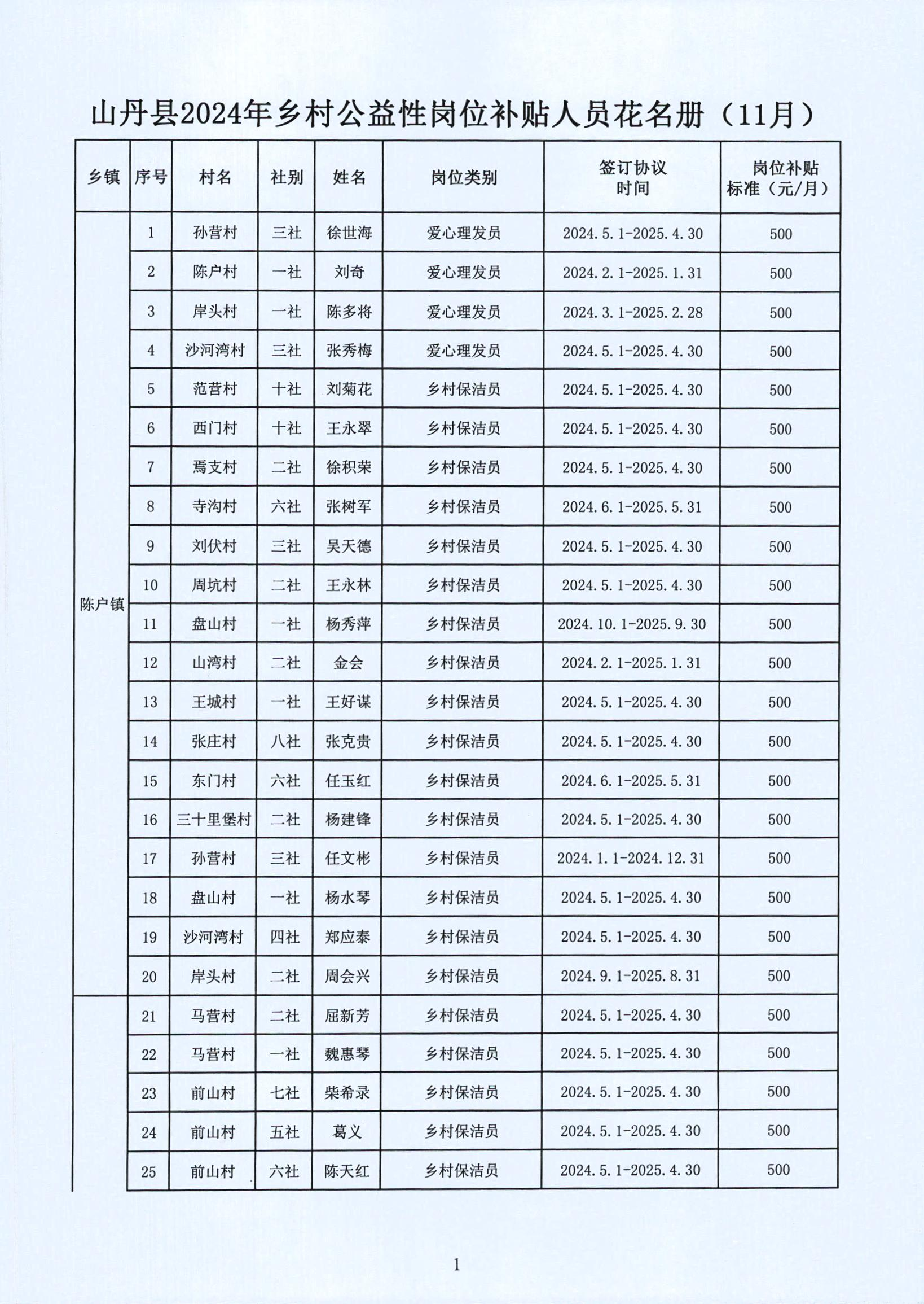 乐业县级托养福利事业单位最新动态与成就概览