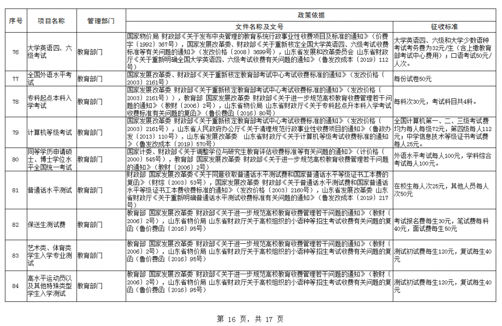 周家庄村民委员会最新人事任命公告