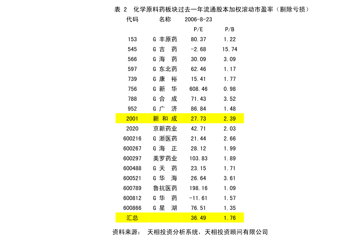 棉虎村民委员会最新发展规划概览