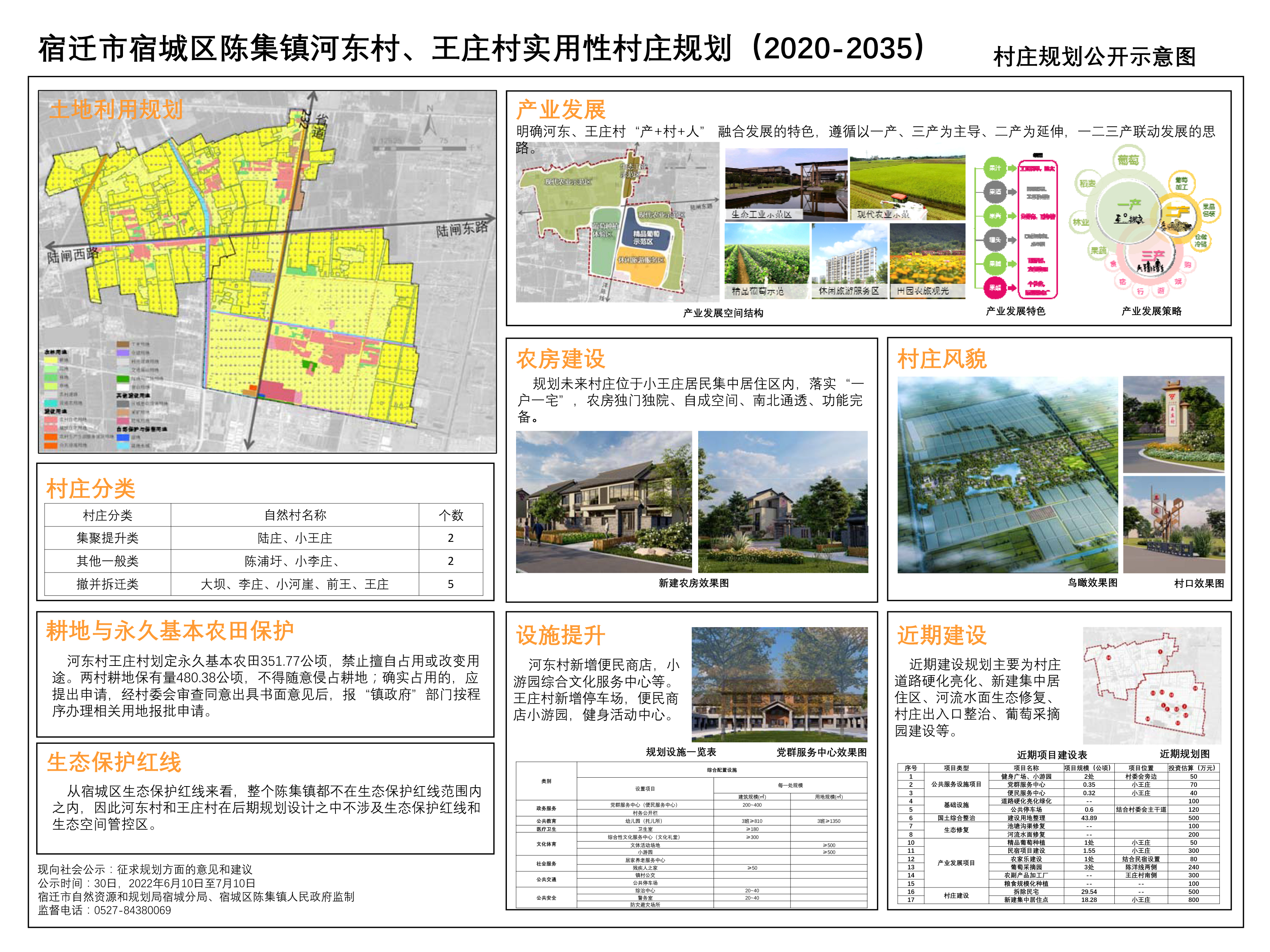 察让村全新发展规划概览