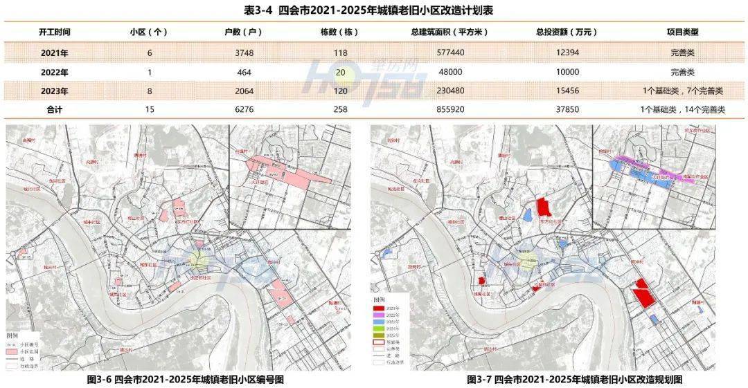 柳南区自然资源和规划局最新发展规划概览