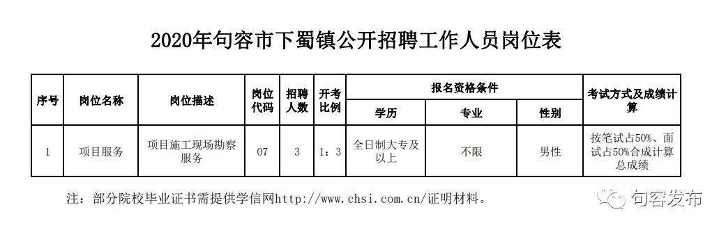 响嘡镇最新招聘信息全面解析