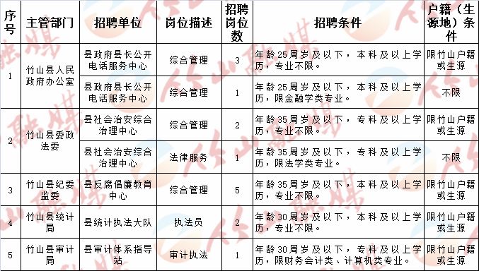 2024年12月 第150页