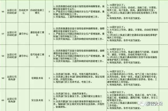 琅琊区特殊教育事业单位最新招聘信息概览