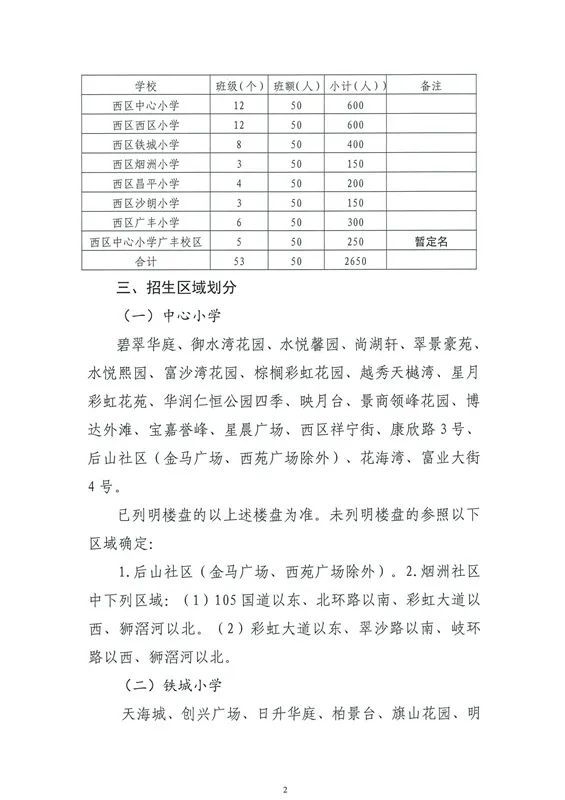 梨树村民委员会发展规划概览