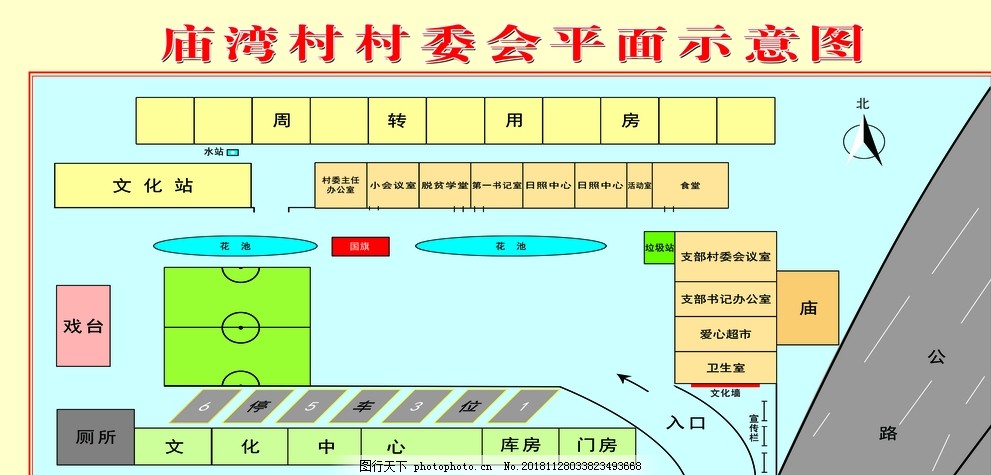 湾腰子村民委员会乡村振兴新篇章启动最新项目