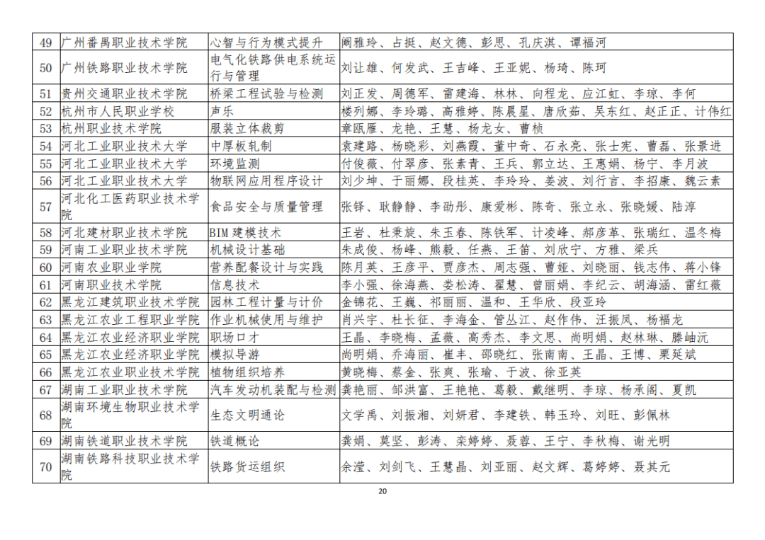 大竹县成人教育事业单位最新项目，探索与实践的启示