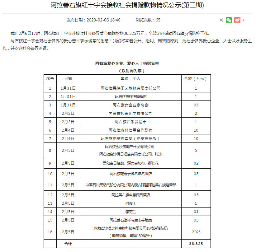 阿拉善右旗防疫检疫站人事新任命，强化防疫体系，筑牢健康安全防线