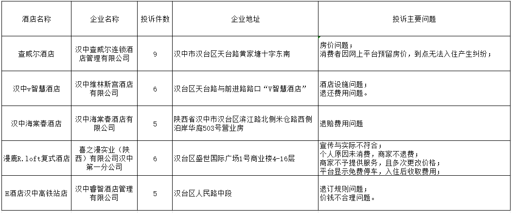 遂宁市工商行政管理局最新发展规划深度解析