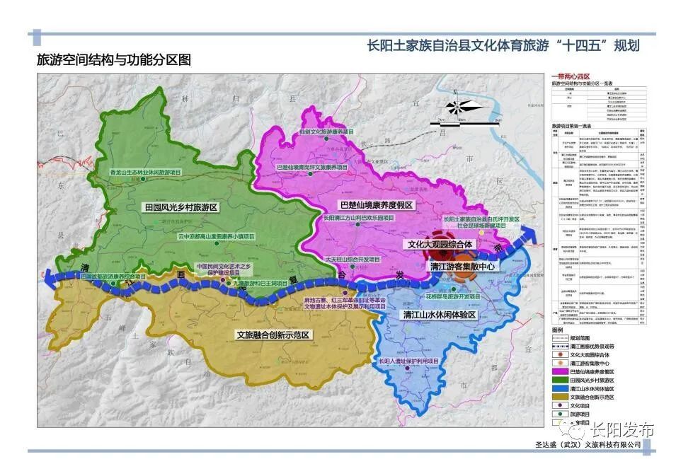 奉节县文化广电体育和旅游局最新战略发展规划概览