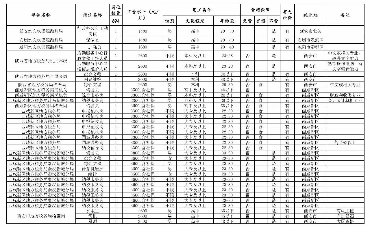 藁城市级托养福利事业单位新项目，托养服务升级与社区发展融合探索