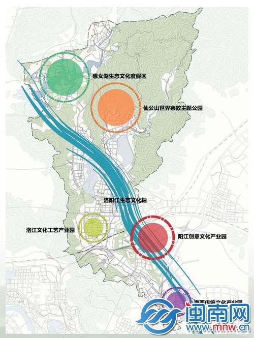 洛江区殡葬事业单位发展规划展望