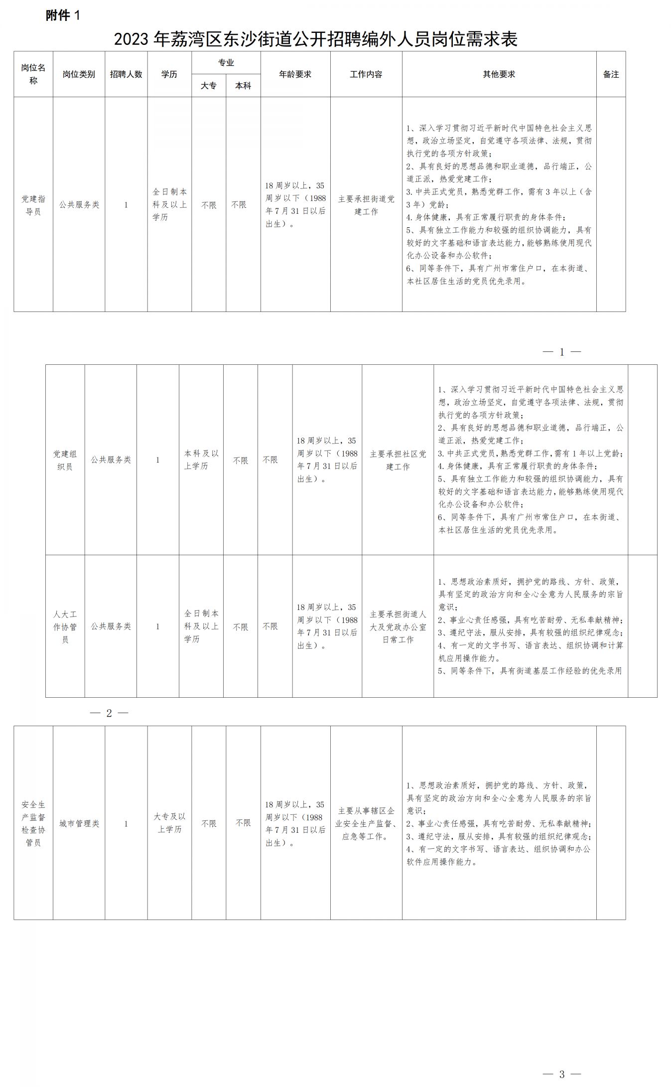 西南街道最新招聘信息汇总