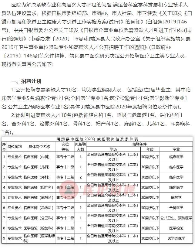 昭通市统计局最新招聘启事概览