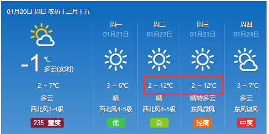 冯严村委会天气预报更新通知