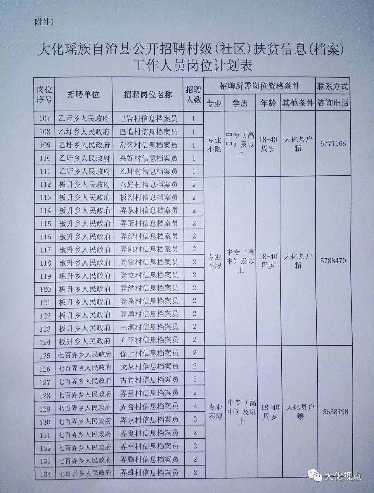 马源村民委员会最新招聘启事概览