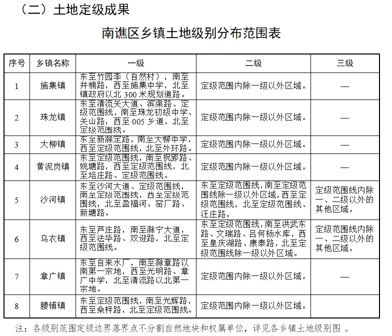 沙拉镇最新人事任命，塑造未来领导力量，新篇章开启