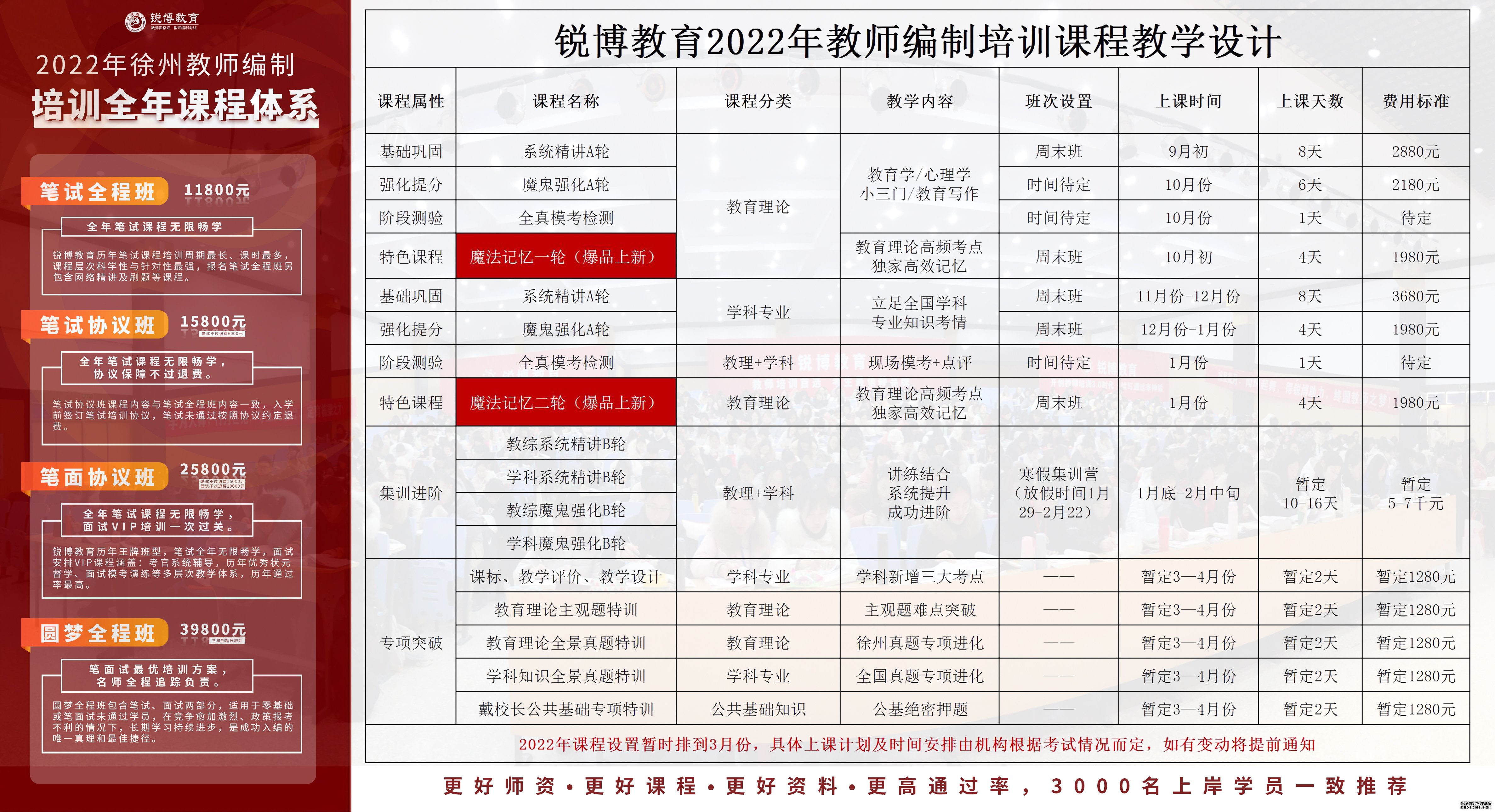 寿宁县成人教育事业单位最新项目研究概况