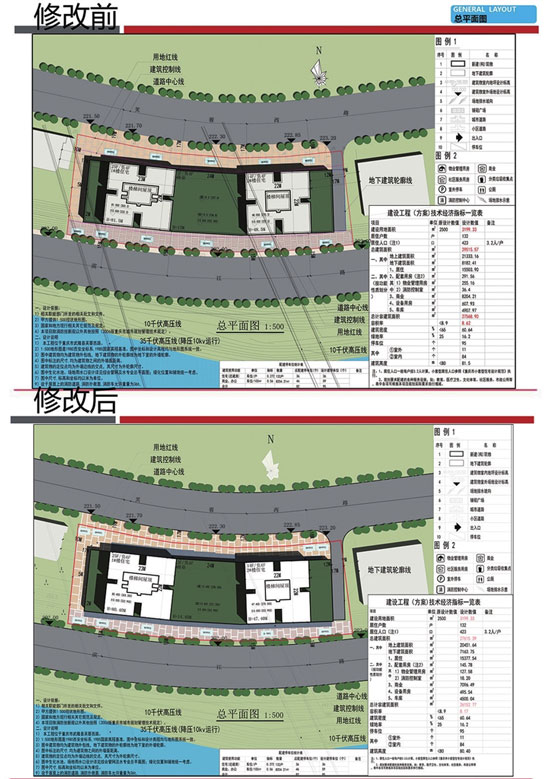 荣县住房和城乡建设局最新发展规划概览