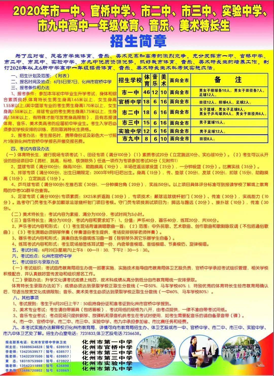 十二桥社区最新招聘信息全面解析