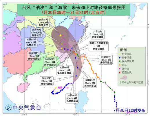 纳金路北社区居委会天气预报更新通知