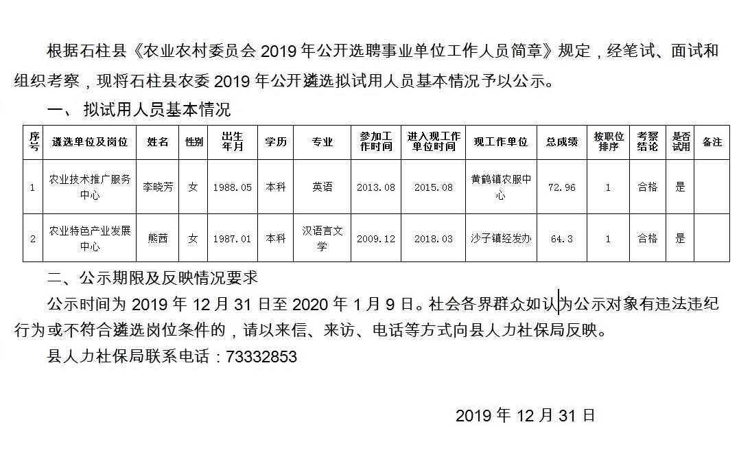 陶家镇最新招聘信息全面解析