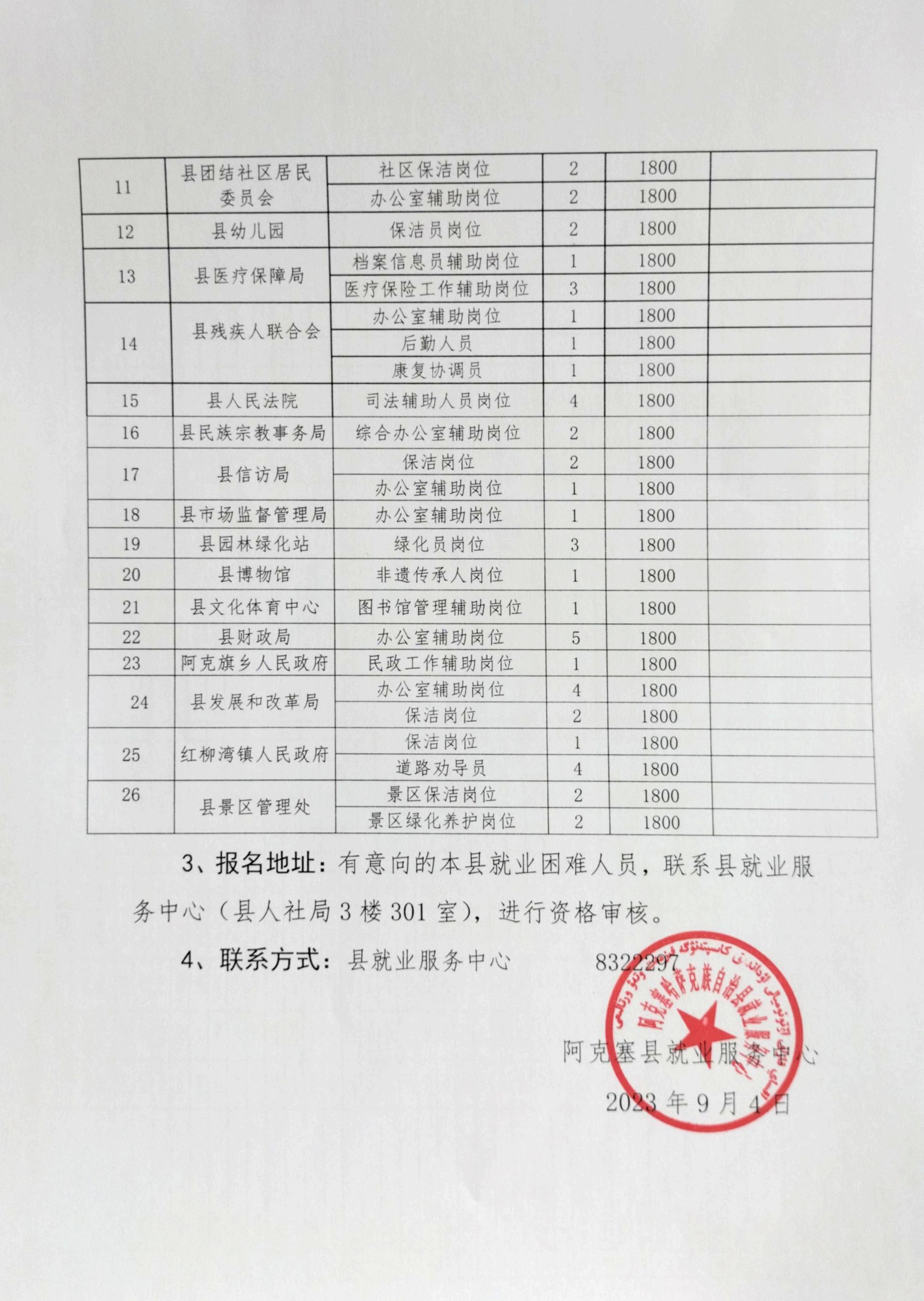 察布查尔锡伯自治县康复事业单位招聘最新信息总览