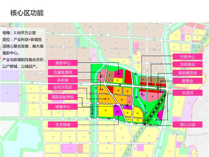 相山区科学技术与工业信息化局发展规划展望