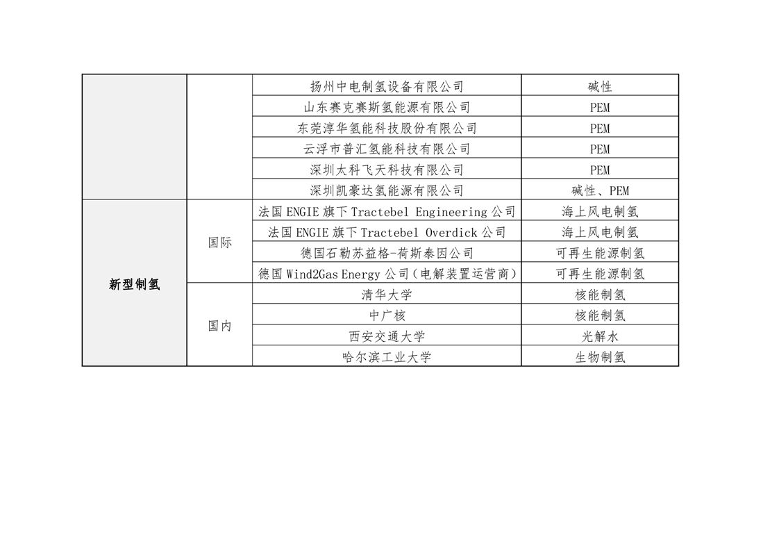 六安市人事局最新发展规划概览