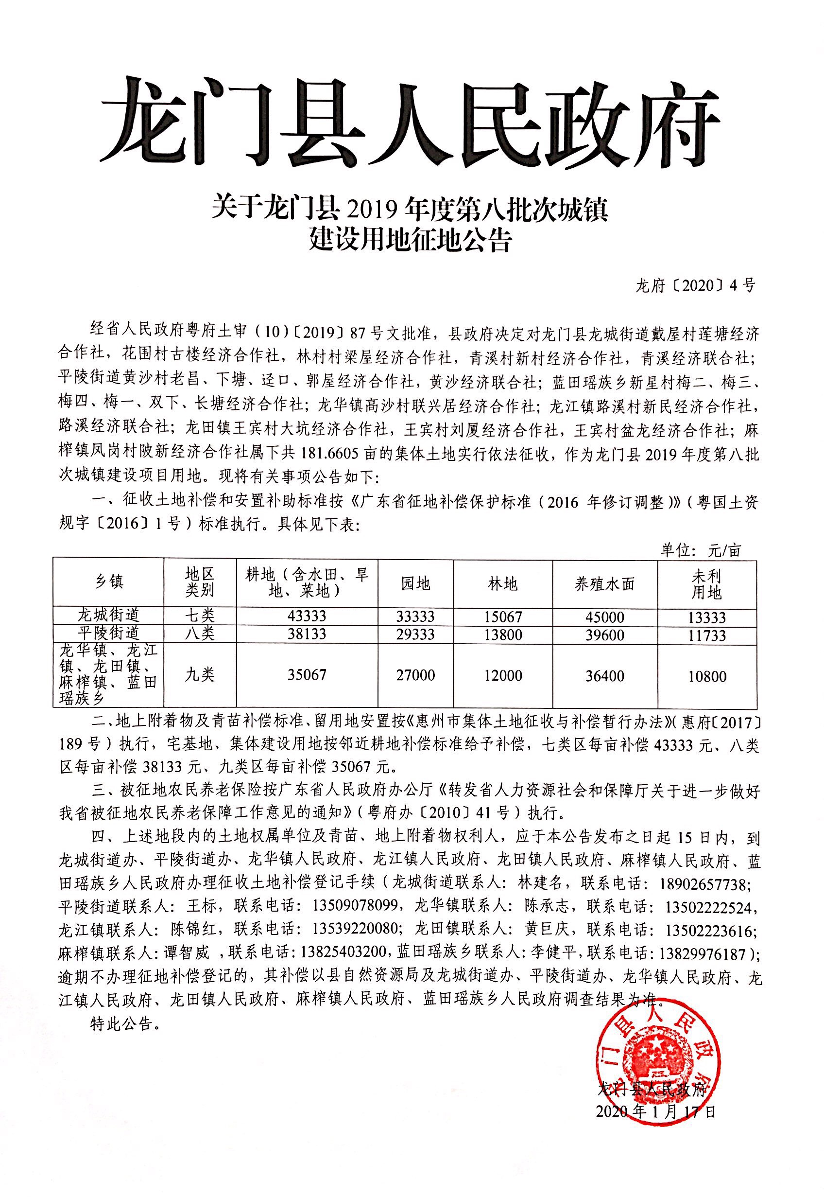 龙门县发展和改革局最新招聘信息全面解析