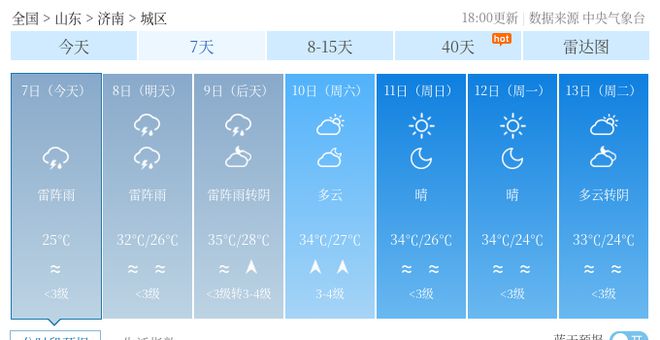 木竹年村委会天气预报更新通知