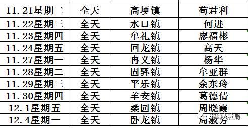 邛崃市医疗保障局领导团队全新亮相，未来展望引人关注