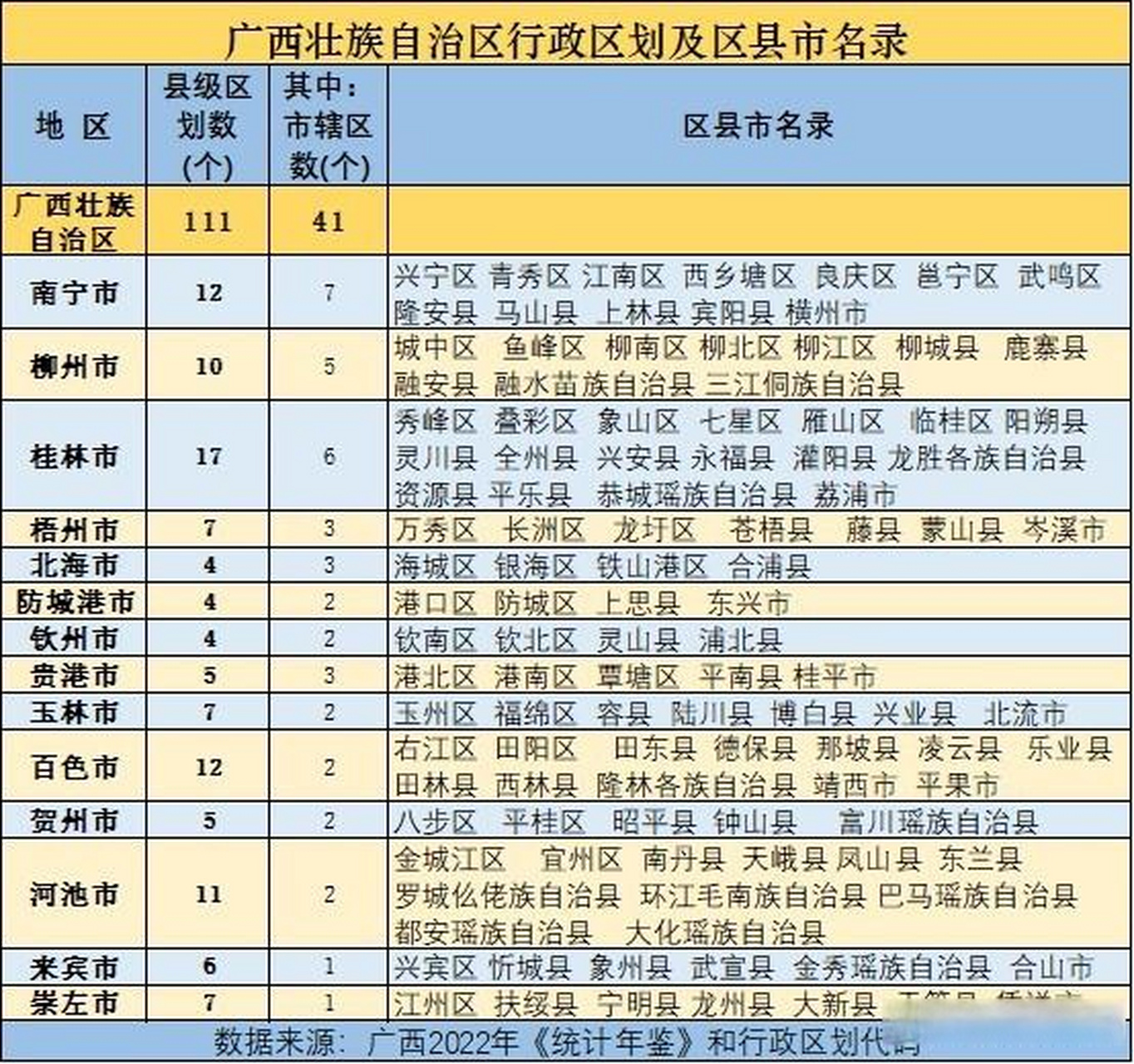 南宁日报社发展新规划，省直辖县级行政单位的新机遇与挑战解读