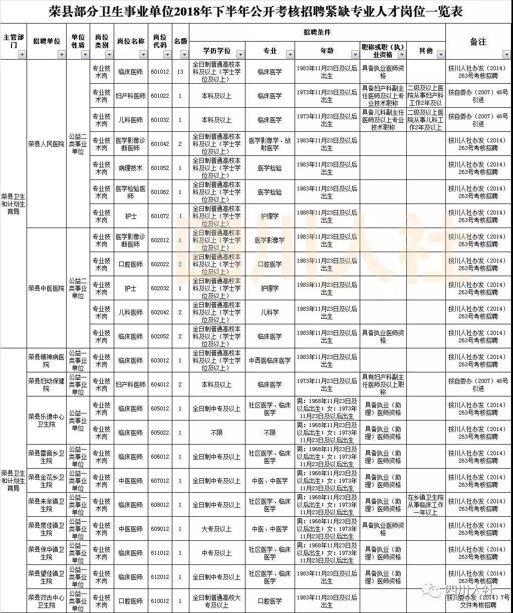 睦州镇最新招聘信息全面解析