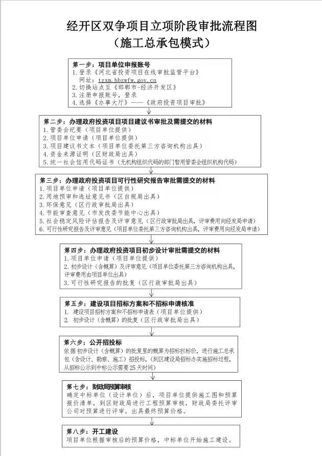 南沿村镇最新项目，引领地区发展的新星力量