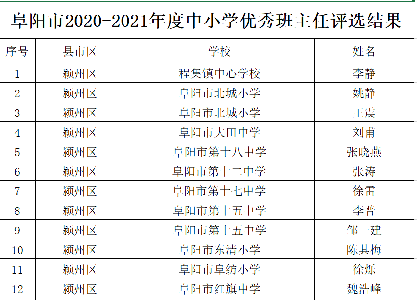 2025年1月3日 第29页