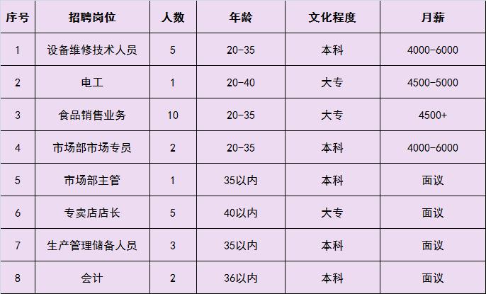 香河县小学最新招聘资讯概览