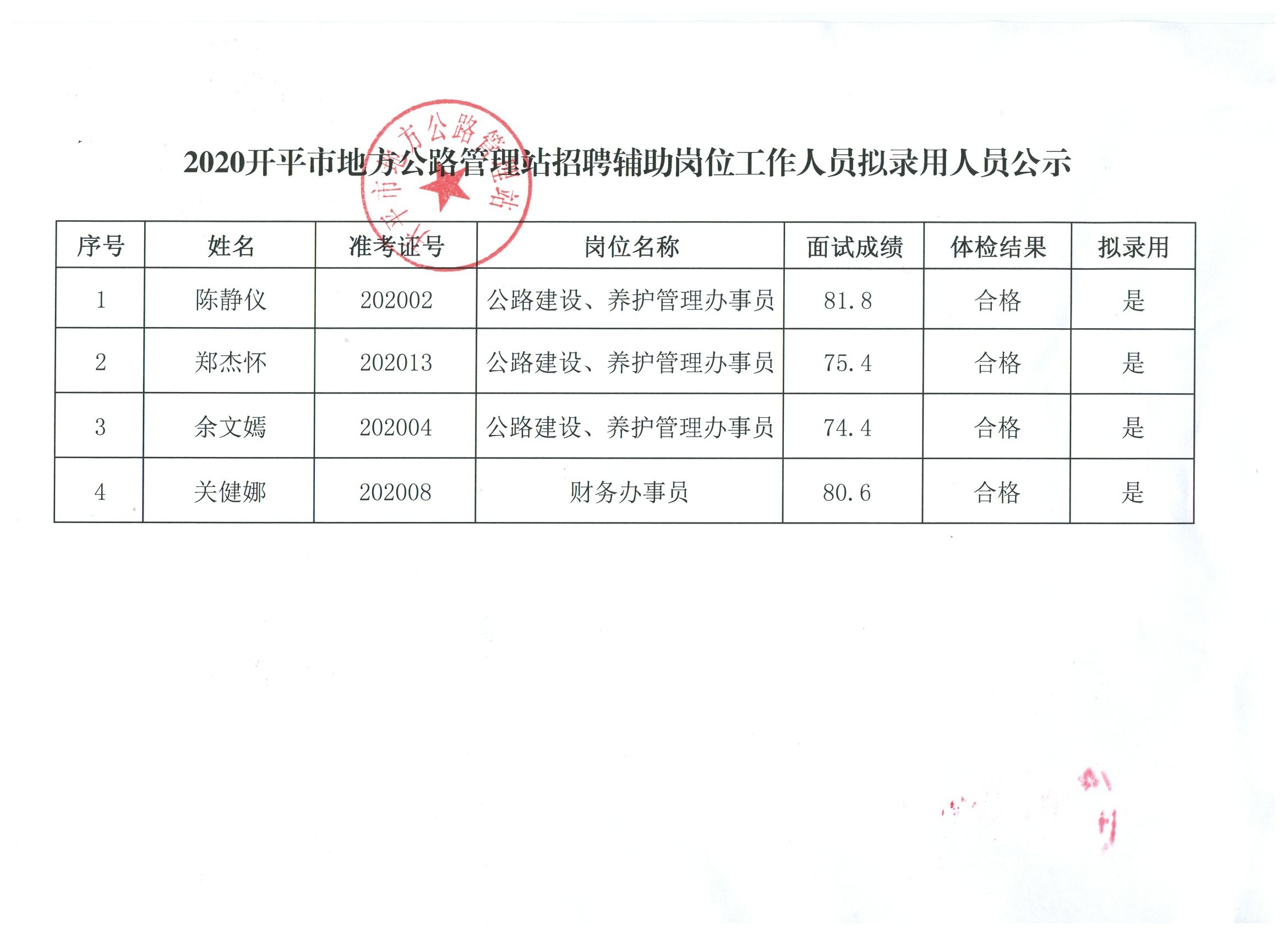 藁城市公路运输管理事业单位人事任命揭晓，开启发展新篇章