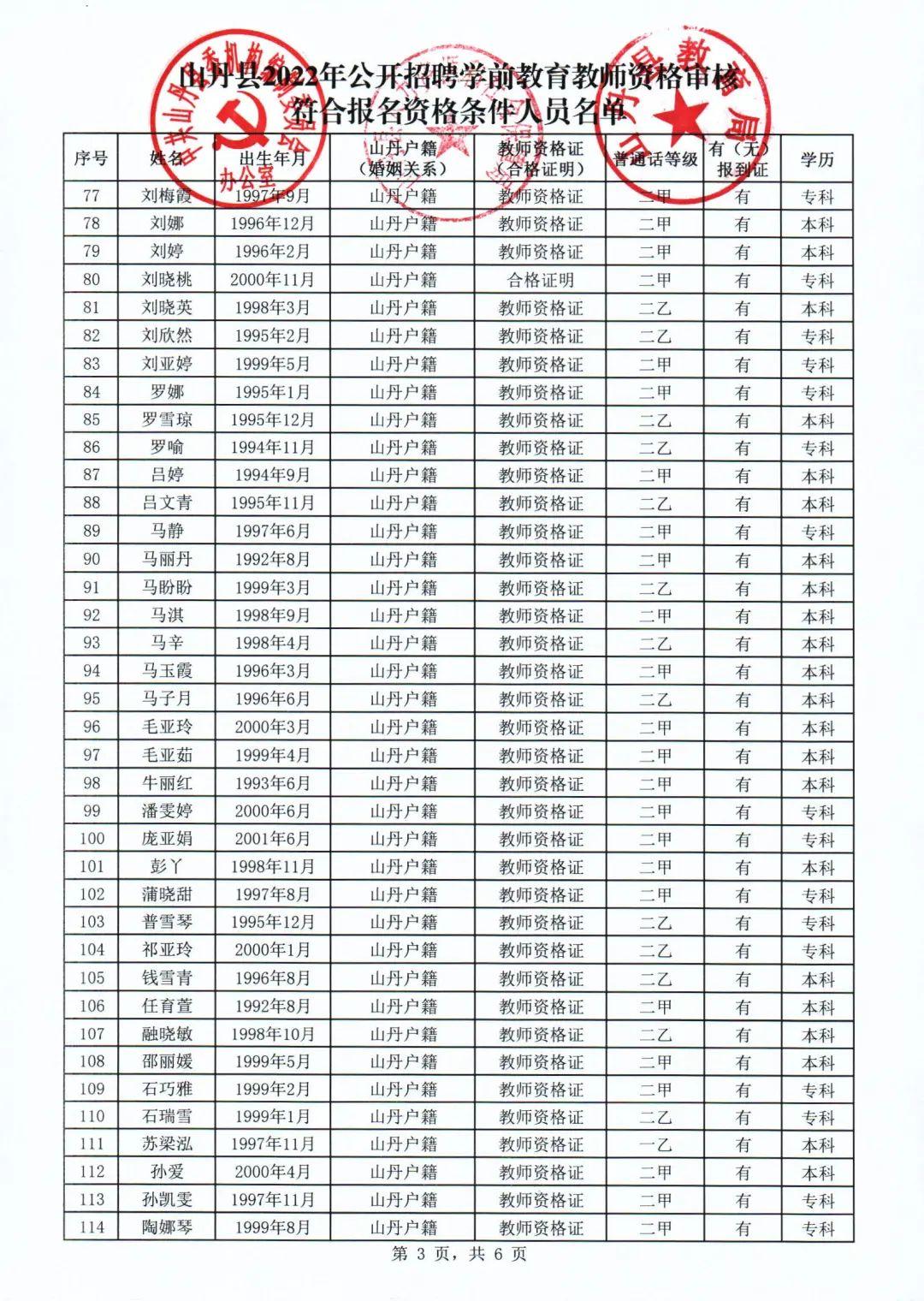 山丹县交通运输局最新招聘启事