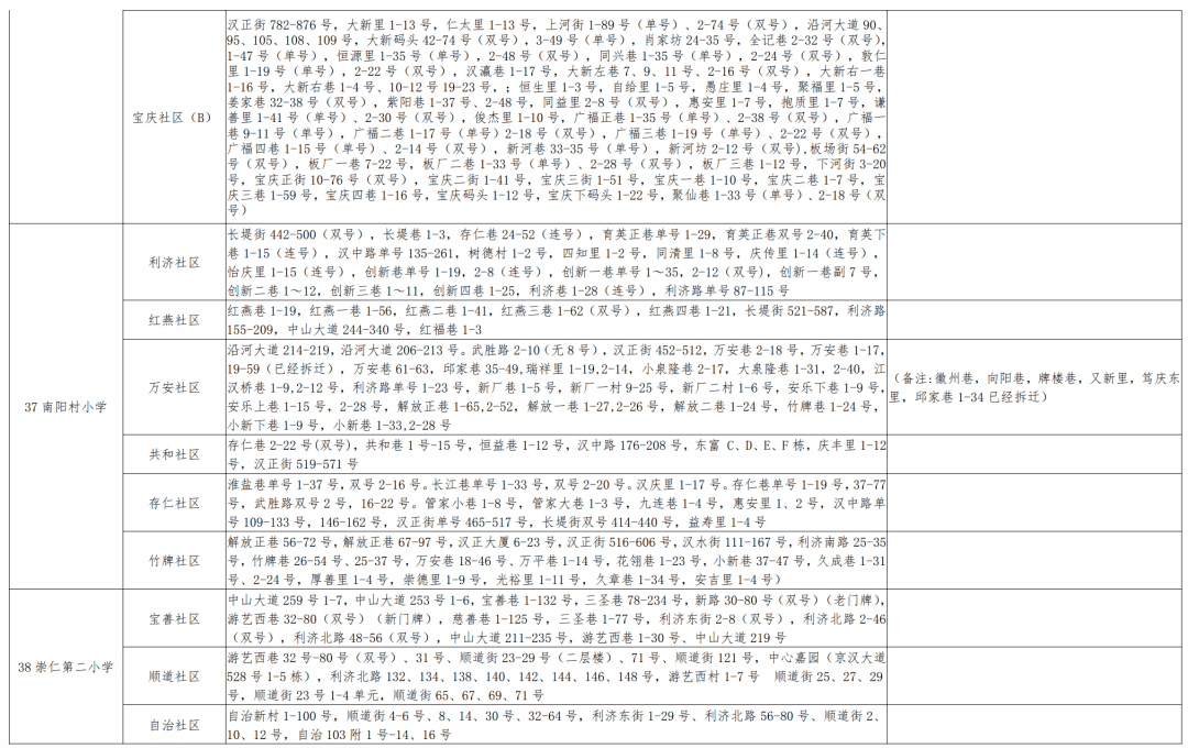 崇义县小学人事任命揭晓，未来教育新篇章的引领者