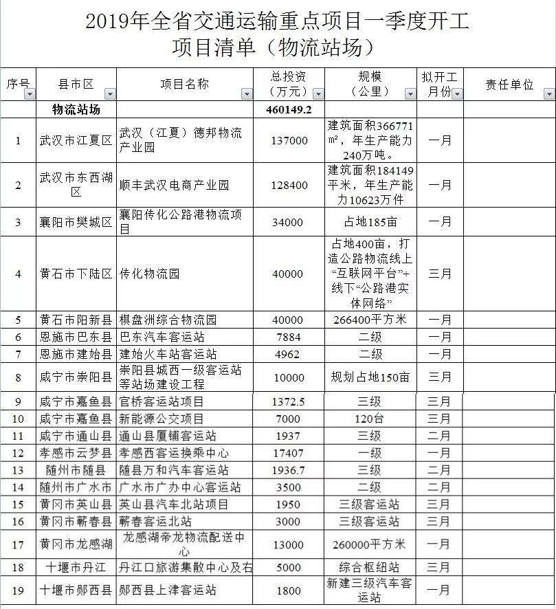 武阳镇新项目，引领地方发展的强大动力源泉