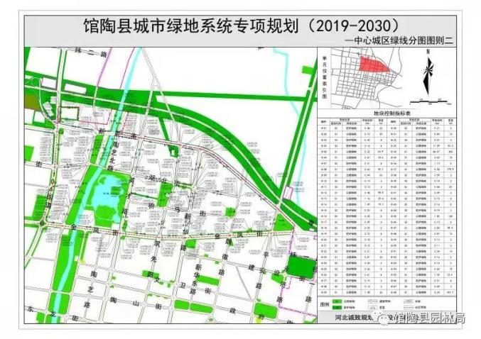 馆陶县水利局发展规划展望