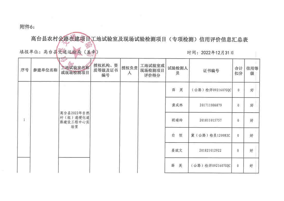 翁源县县级公路维护监理事业单位最新项目深度解析