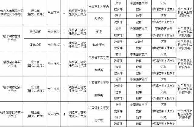 2025年1月5日 第7页