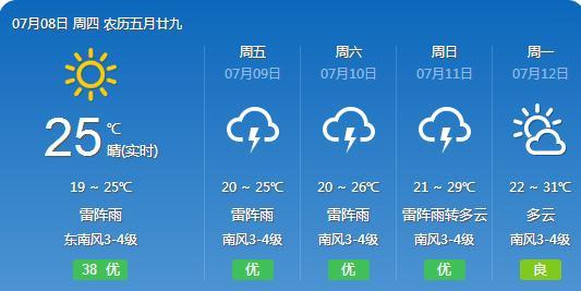 司康村天气预报更新通知